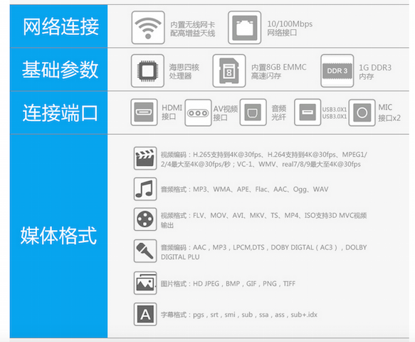 屏幕快照 2015-08-15 上午8.10.47.png