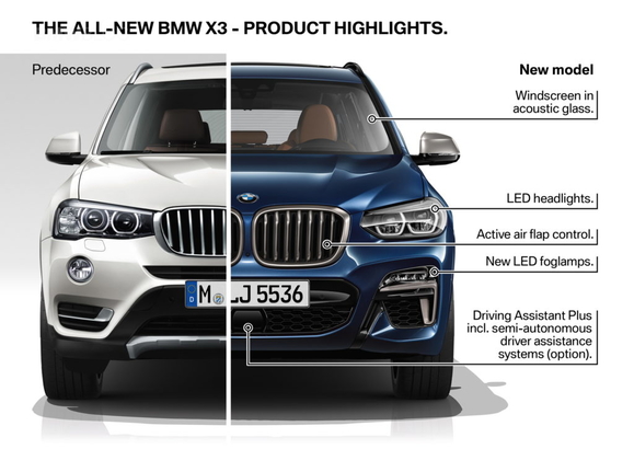 2018-BMW-X3-technical-data-02-1024x724.jpg